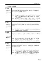 Preview for 283 page of Canon imageRUNNER ADVANCE C2020 Service Handbook