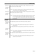 Preview for 285 page of Canon imageRUNNER ADVANCE C2020 Service Handbook