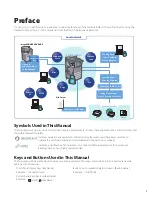 Preview for 3 page of Canon imageRUNNER ADVANCE C2020 Setup Manual