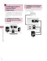 Preview for 54 page of Canon imageRUNNER ADVANCE C2020 Setup Manual