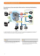 Preview for 6 page of Canon imageRUNNER Advance C2020i Basic Operation Manual