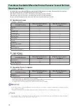 Preview for 112 page of Canon imageRUNNER Advance C2020i Basic Operation Manual