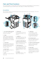 Предварительный просмотр 32 страницы Canon imageRUNNER ADVANCE C250iF Starter Manual