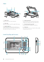 Предварительный просмотр 34 страницы Canon imageRUNNER ADVANCE C250iF Starter Manual