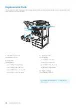 Предварительный просмотр 46 страницы Canon imageRUNNER ADVANCE C250iF Starter Manual