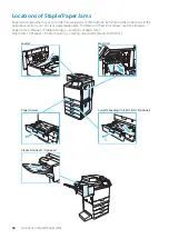 Предварительный просмотр 68 страницы Canon imageRUNNER ADVANCE C250iF Starter Manual