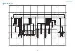 Предварительный просмотр 949 страницы Canon imageRUNNER ADVANCE C255 Series Service Manual