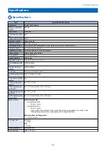 Preview for 29 page of Canon imageRUNNER ADVANCE C3320 Series Service Manual