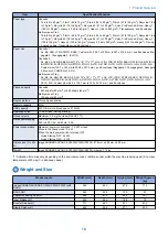 Preview for 30 page of Canon imageRUNNER ADVANCE C3320 Series Service Manual