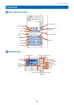 Preview for 38 page of Canon imageRUNNER ADVANCE C3320 Series Service Manual