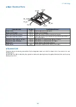 Предварительный просмотр 43 страницы Canon imageRUNNER ADVANCE C3320 Series Service Manual