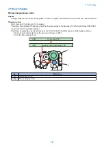 Preview for 82 page of Canon imageRUNNER ADVANCE C3320 Series Service Manual