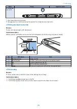 Preview for 87 page of Canon imageRUNNER ADVANCE C3320 Series Service Manual