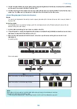 Preview for 92 page of Canon imageRUNNER ADVANCE C3320 Series Service Manual