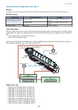 Preview for 98 page of Canon imageRUNNER ADVANCE C3320 Series Service Manual