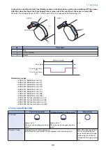 Preview for 101 page of Canon imageRUNNER ADVANCE C3320 Series Service Manual