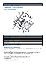 Preview for 138 page of Canon imageRUNNER ADVANCE C3320 Series Service Manual