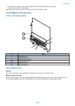 Preview for 140 page of Canon imageRUNNER ADVANCE C3320 Series Service Manual