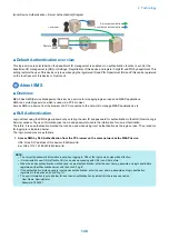 Preview for 160 page of Canon imageRUNNER ADVANCE C3320 Series Service Manual