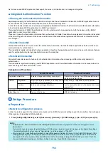 Preview for 167 page of Canon imageRUNNER ADVANCE C3320 Series Service Manual