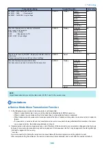 Preview for 198 page of Canon imageRUNNER ADVANCE C3320 Series Service Manual