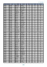 Preview for 248 page of Canon imageRUNNER ADVANCE C3320 Series Service Manual