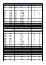 Preview for 251 page of Canon imageRUNNER ADVANCE C3320 Series Service Manual