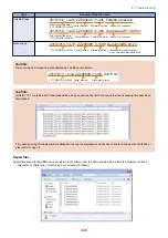 Preview for 458 page of Canon imageRUNNER ADVANCE C3320 Series Service Manual