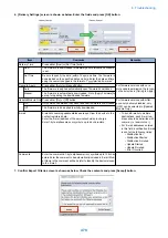 Preview for 482 page of Canon imageRUNNER ADVANCE C3320 Series Service Manual