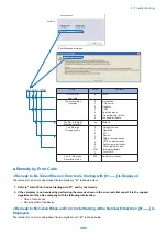 Preview for 497 page of Canon imageRUNNER ADVANCE C3320 Series Service Manual