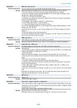 Preview for 622 page of Canon imageRUNNER ADVANCE C3320 Series Service Manual