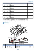 Preview for 632 page of Canon imageRUNNER ADVANCE C3320 Series Service Manual