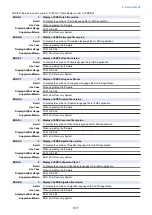 Preview for 689 page of Canon imageRUNNER ADVANCE C3320 Series Service Manual