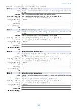 Preview for 737 page of Canon imageRUNNER ADVANCE C3320 Series Service Manual