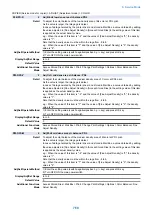 Preview for 772 page of Canon imageRUNNER ADVANCE C3320 Series Service Manual