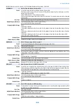 Preview for 850 page of Canon imageRUNNER ADVANCE C3320 Series Service Manual