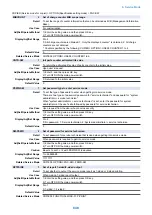 Preview for 852 page of Canon imageRUNNER ADVANCE C3320 Series Service Manual