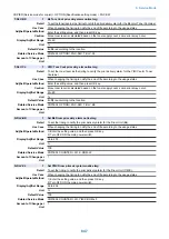 Preview for 859 page of Canon imageRUNNER ADVANCE C3320 Series Service Manual