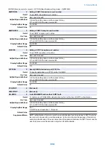 Preview for 870 page of Canon imageRUNNER ADVANCE C3320 Series Service Manual