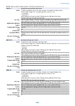 Preview for 1001 page of Canon imageRUNNER ADVANCE C3320 Series Service Manual