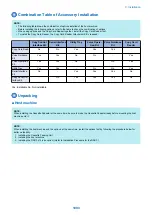 Preview for 1015 page of Canon imageRUNNER ADVANCE C3320 Series Service Manual