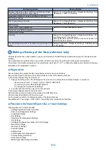 Preview for 1149 page of Canon imageRUNNER ADVANCE C3320 Series Service Manual