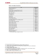 Preview for 14 page of Canon imageRUNNER ADVANCE C3325i Service Manual