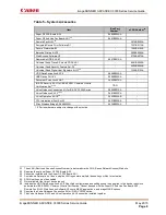 Preview for 15 page of Canon imageRUNNER ADVANCE C3325i Service Manual