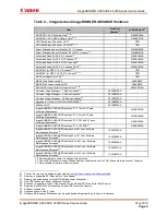 Preview for 16 page of Canon imageRUNNER ADVANCE C3325i Service Manual