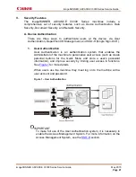 Preview for 28 page of Canon imageRUNNER ADVANCE C3325i Service Manual