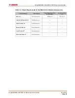 Preview for 47 page of Canon imageRUNNER ADVANCE C3325i Service Manual