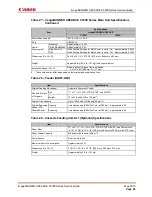 Preview for 92 page of Canon imageRUNNER ADVANCE C3325i Service Manual