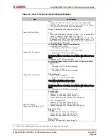 Preview for 93 page of Canon imageRUNNER ADVANCE C3325i Service Manual