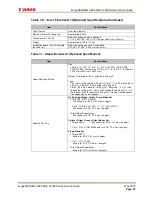 Preview for 94 page of Canon imageRUNNER ADVANCE C3325i Service Manual